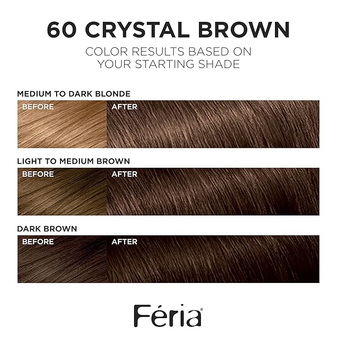 L'Oreal Paris Feria Multi-Faceted Shimmering