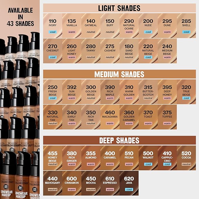 Revlon Liquid Foundation, ColorStay Face Makeup for Combination & Oily Skin, SPF 15, Medium-Full Coverage with Matte Finish, 355 Almond, 1 fl oz