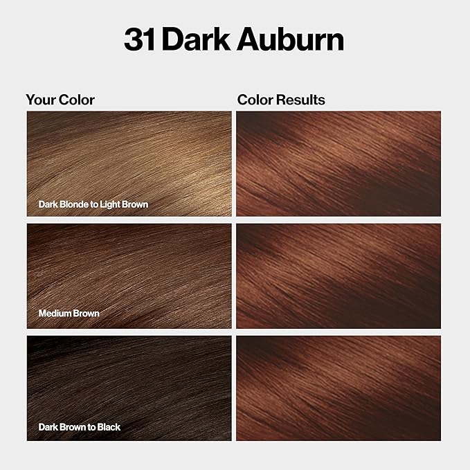 Revlon ColorSilk with Bond Repair Complex, Auburn Permanent Hair Color, 100% Gray Coverage, Ammonia Free Hair Dye, Vegan Keratin, 31 Dark Auburn (Pack of 3)
