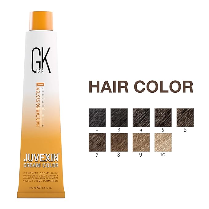 Global Keratin GK HAIR Professional