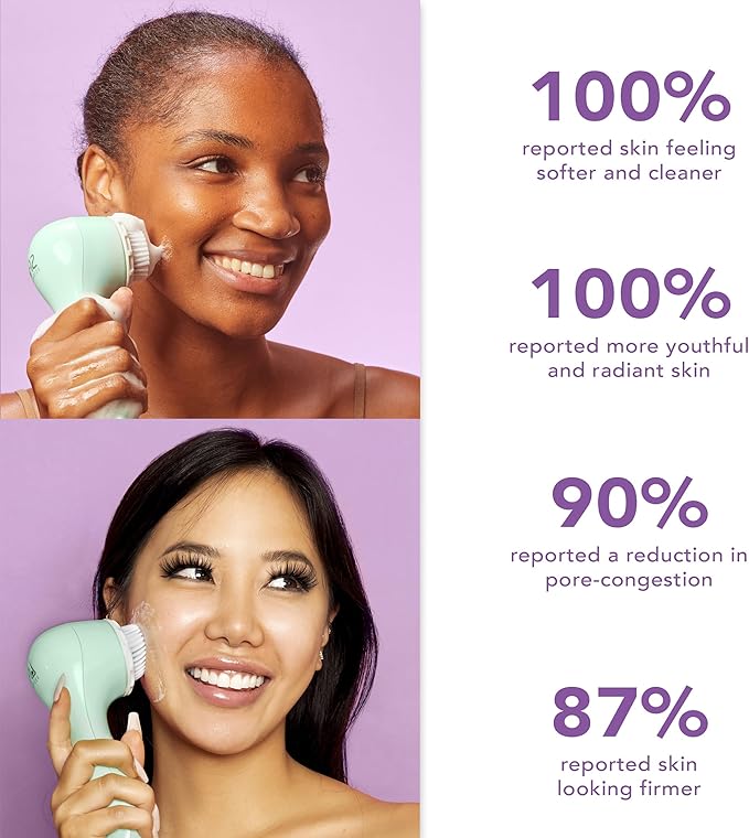 Spa Sciences - NOVA - Sonic Cleansing Brush with Bristles & Infusion System – Anti-Aging Facial Exfoliating, Waterproof, and USB Rechargeable