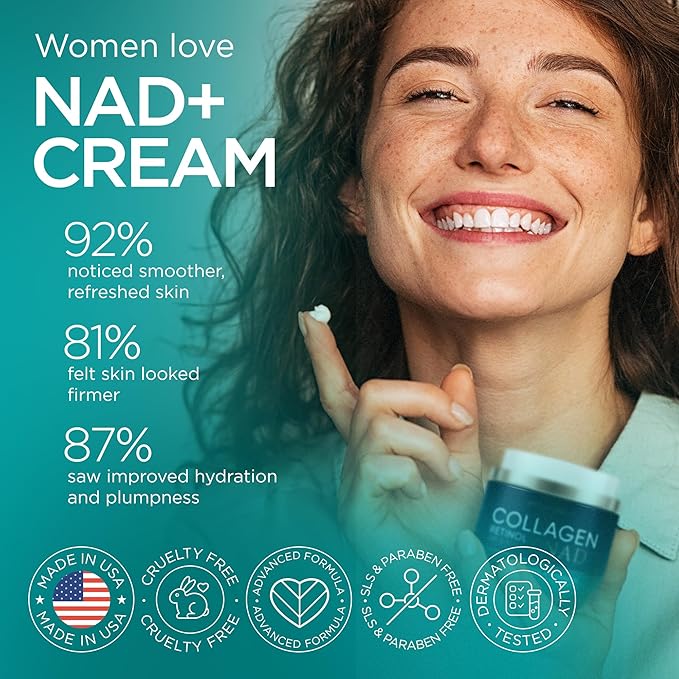 Collagen NAD+ Cream for Face Retinol Hyaluronic Acid Niacinamide for All Skin Types - Anti-Aging Face Moisturizer with Airless Pump - Day & Night Cream for Wrinkles - Made in USA 1.7 Oz