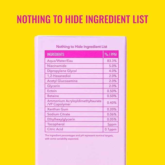 Good Molecules 5% Niacinamide Serum With Ectoin - Ultra Hydrating Serum to Target Enlarged Pores, and Acne - Moisturizing, Pore Minimizer for Face - Skin Care