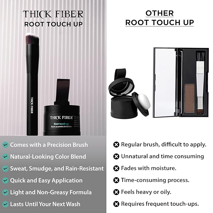 THICK FIBER Root Touch Up Powder - Water & Sweat Resistant Hair Loss Concealer Set for Thinning Hair Women, Includes Brush (Black)