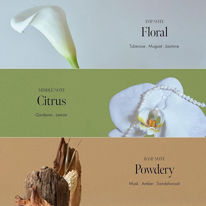 ANILLO Gardenia Veil Color Shield Shampoo – Color-Treated Hair Care with Vegan Collagen, Protein Complex & White Bloom – Shine Enhancing, Damage Repair, Sulfate & Silicone-Free – 300ml / 10.1 fl oz