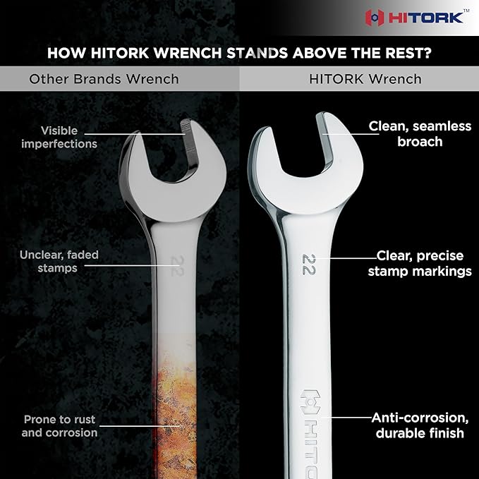Hitork 11 Piece Combination Wrench Set with Roll Pouch, SAE Sizes (1/4" - 7/8"), Drop Forged Cr-V Steel, Chrome Plated Mirror Finish, 12 Point Box End, 15° Offset, Exceeds ANSI Standards