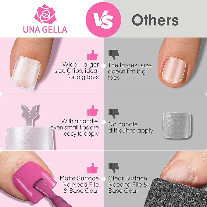 UNA GELLA Square Toe Nail Tips 216Pcs 15Sizes Full Cover Long Wider Toe Nail Tips Soft Gel Pre-etched Double Matte Fake Toe Nails Press Ons For Big Toe Nail Extensions Home DIY Nail Salon Soak Off