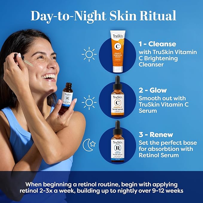 TruSkin Retinol Serum for Face – Gentle Anti-Aging Serum with Retinol, Hyaluronic Acid, Cica & Vitamin E for a More Youthful Feel – Skin Care Made to Improve Look of Fine Lines, Wrinkles, 1 fl oz