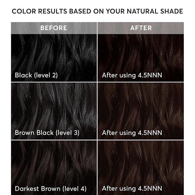 Madison Reed Radiant Hair Color Kit | 4.5NNN Dark Brown (Barletta Brown) for 100% Gray Hair Coverage | Salon Quality Permanent Hair Dye | PPD-Free & Ammonia-Free | (Packaging May Vary) 1 Pack