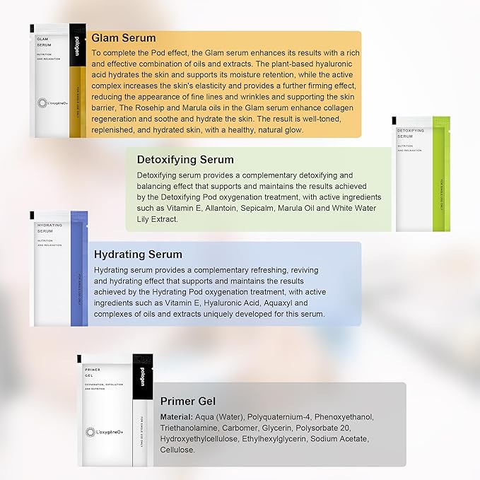 Elitzia CO₂ Oxygen Bubble Facial Device with 7-Color LED - Portable Oxygenating Bubble Skin Care Device for Hydration & Pore Care, Rechargeable Home Spa System - ETOB01