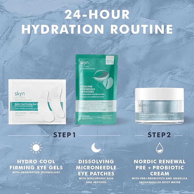 skyn ICELAND Nordic Renewal Pre and Probiotic Face Cream, Supports Skin Microbiome Barrier, Hydration and Radiance. Moisturizer for Dry, Sensitive Skin, 1.6 Fl Oz