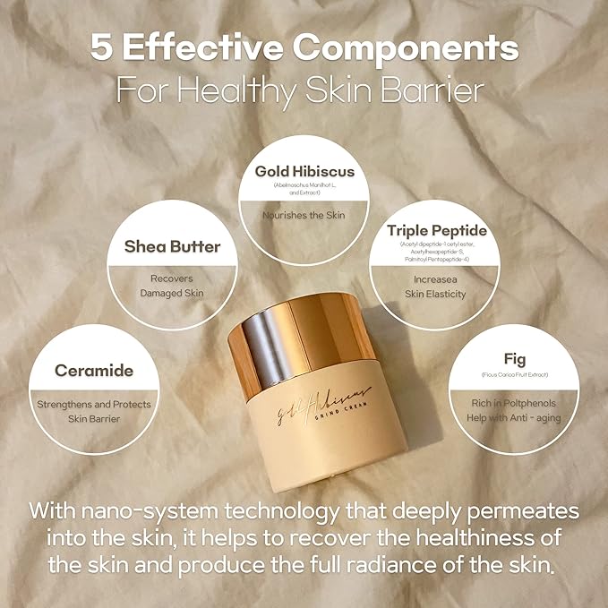 Gold Hibiscus Nourishing Grind Cream – In-Depth Hydration with Plant-Derived Collagen Face Cream, Skin Moisturizing Cream, Farm-to-Me Korean Skin Care, Vegan Cruelty-Free (1.58 Oz)