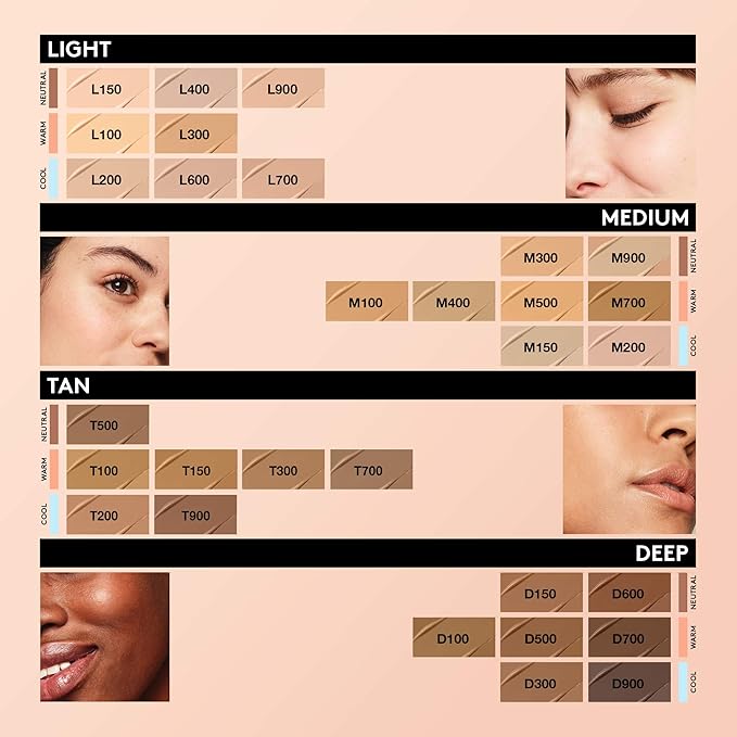 COVERGIRL TruBlend Undercover Concealer, Classic Beige, 0.33 Fl Oz (Pack of 4)