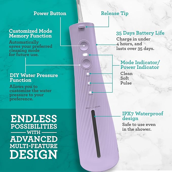 GuruNanda Lion & Lamb Kit 2.0, Electric Toothbrush with Water Flosser Combo, 4 Jet Tips, 4 Brush Heads, & IPX7 Waterproof Design for Complete Oral Care, Lavender