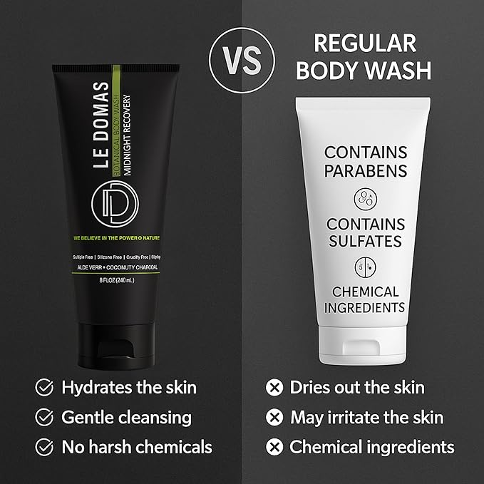 Natural Body Wash with Aloe Vera, Coconut & Vitamin E – Moisturizing Cleanser for Women & Men – Sulfate Free, Gentle Skin Care, Vegan Body Care Products – Travel Size Body Wash, 8 fl oz