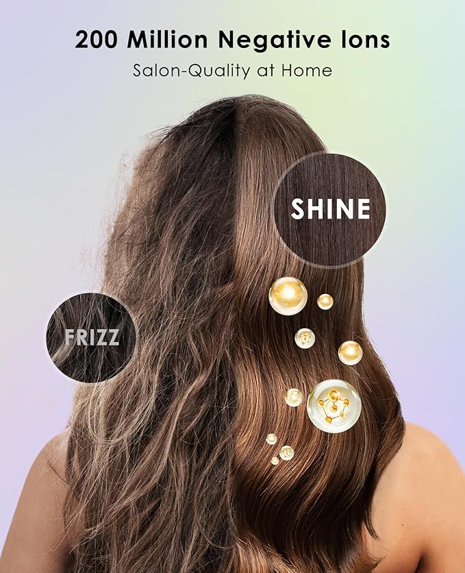 Hair Dryer with Diffuser for Curly Hair, Negative Ionic Hairdryer, High-Speed Blow Dryer with 110, 000 RPM Brushless Motor, Fast Drying Lightweight Travel Hairdryer, Low Noise Quiet Hair Dryers