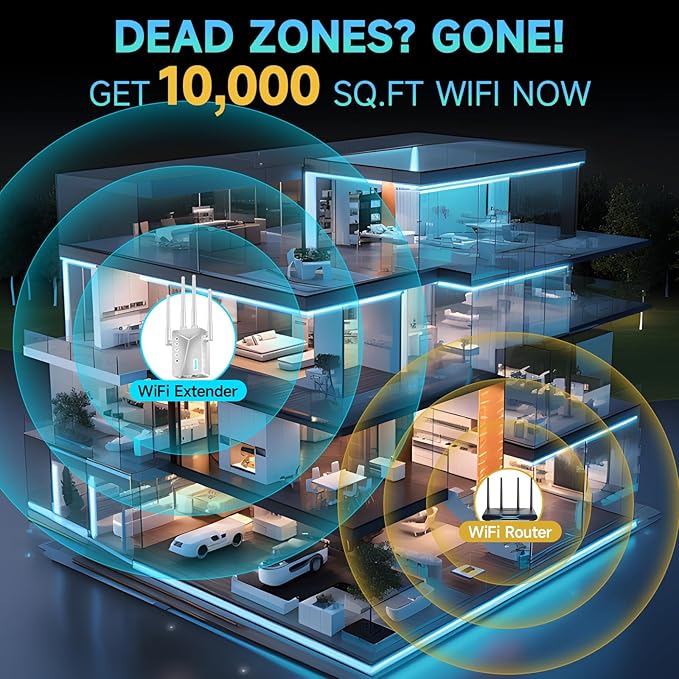 2025 WiFi Extender Signal Booster for Home & Outdoor - 5X Faster Internet Booster with Ethernet Port, Covers 10,000+ Sq.Ft House & Yard | Long Range Wireless Repeater Amplifier, Works with Any Router