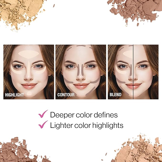 wet n wild MegaGlo Contour Palette, Dulce De MegaGlo