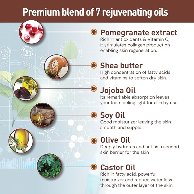 Moraz Herbal Eye and Neck Cream - Pomegranate Moisturizer - Neck and Under Eye Cream - Shea Butter Infused Skin Care - Anti Aging Eye Cream - 1.7 oz