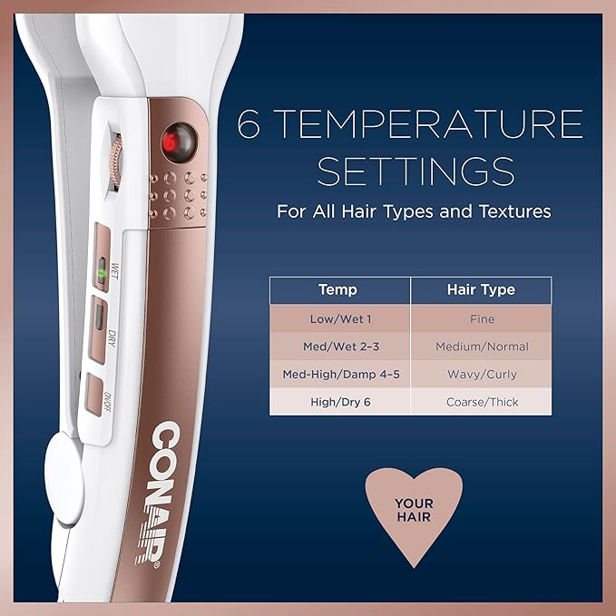 Conair Double Ceramic Flat Iron, 1 1/2-inch Wet-to-Dry Hair Straightener