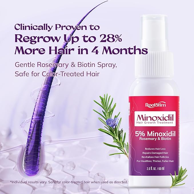 Women's 5% Minoxidil Spray for Hair Growth: RootStim Extra Strength Minoxidil with Rosemary & Biotin for Thinning Hair Regrowth and Fuller Hair 60 ML