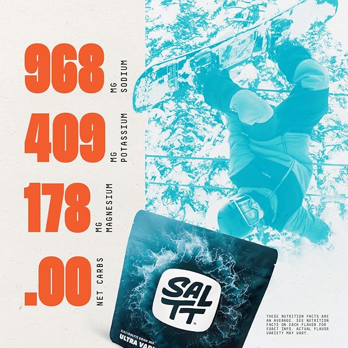 Keto Chow SALTT Electrolytes Powder Packets, Ultra Variety Pack (30 Packets) - Magnesium, Potassium, Sodium, Trace Minerals - Vegan, Sugar Free, Gluten Free - Travel Essentials - Made in USA