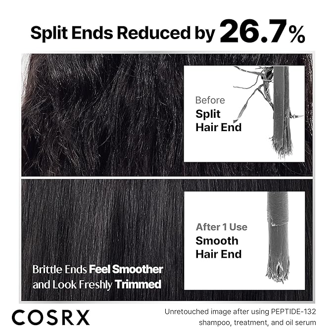 COSRX PEPTIDE 132 Hair Bond Repair Treatment - Deep Conditioner Hair Mask for Damaged, Dry Hair, Repairs Breakage & Split Ends with Collagen & Hyaluronic Acid, For All Hair Types – 4.05 fl oz