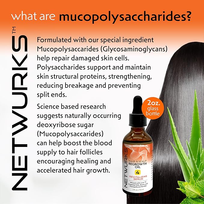 Hair & Scalp Regrowth Oil, Pure Rosemary, Coconut Oil, Biotin & Mucopolysaccharides, (polysaccharide/sugar polymer), Repairs & Promotes Hair Growth, Revitalizing Serum, 2 oz