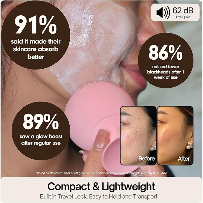 Palm Face Clean Pro⁺ - Electric Face Scrubber for Acne - IPX7 Waterproof and Rechargeable Silicon Face Exfoliator with Slip-Free Grip, 3 Speed Setting - Free from phthalates - Cherry