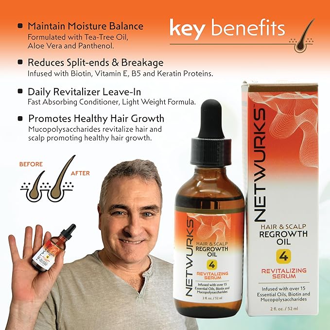 Hair & Scalp Regrowth Oil, Pure Rosemary, Coconut Oil, Biotin & Mucopolysaccharides, (polysaccharide/sugar polymer), Repairs & Promotes Hair Growth, Revitalizing Serum, 2 oz