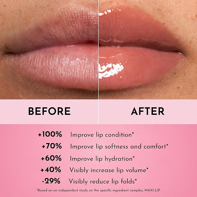 Lawless Women's Forget The Filler Lip Plumper Line Gloss, George, Pink, 0.11 Fl Oz (Pack of 1)