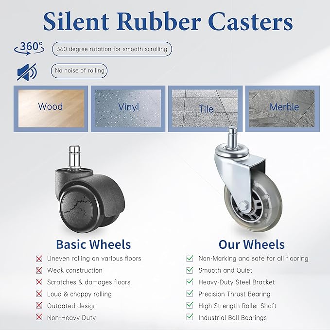 Swivel Rolling Stool Round Chair,Thick Sturdy Padding,Adjustable Stool with Wheels for Doctor,Medical,Massage Salon,Office,Shop(Black,with Back)