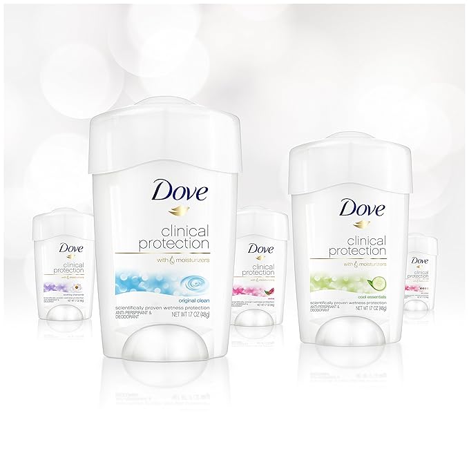 Dove Clinical Protection Antiperspirant Deodorant, Original Clean, 1.7 Ounce