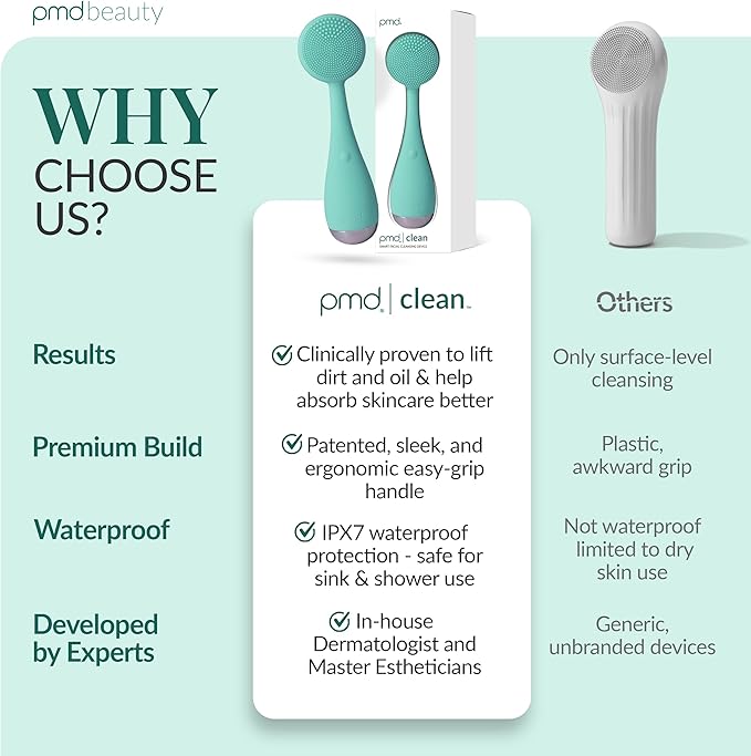 PMD Beauty: Electric Facial Cleansing Brush - Smart Facial Device with Silicone Brush & Anti-Aging Massager, Teal
