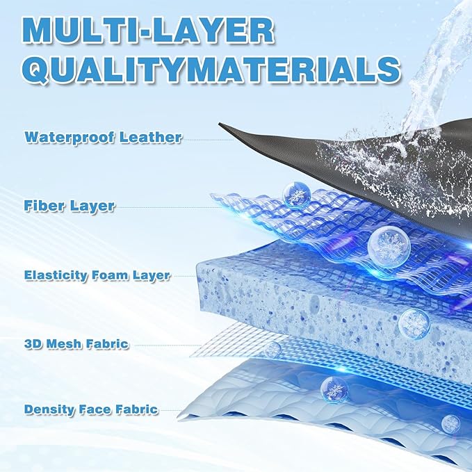 Stationary Massage Table with Hight Adjustable Backrest for Treatment, 4'' Thickened Memory Foam PU Leathe Load 1500 Lbs Professional Premium Metal Spa Bed Table with Storage for Physical Therapy