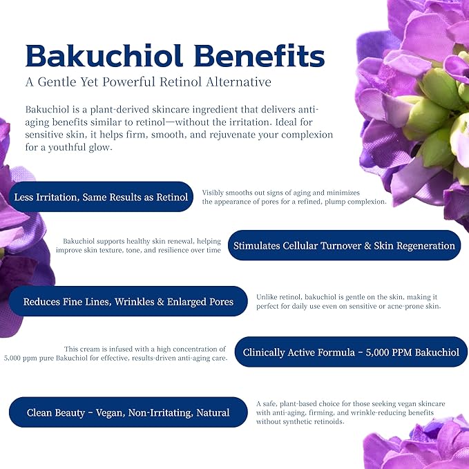 Re.SPN Bakuchiol Lifting Roller Cream – For Wrinkles, Lifting & Pore Tightening on Face & Neck with Gua Sha Applicator, Vegan, Natural Retinol, Niacinamide, K-Beauty (0.67 fl oz)