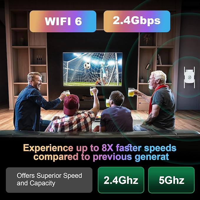 2400Mbps WiFi 6 Extender Signal Booster - 10K Sq.Ft Coverage w/5X Faster Internet Booster for Home & Outdoor | 5GHz Dual-Band Wireless Repeater with Ethernet Port, 4 Antennas Long Range for Router