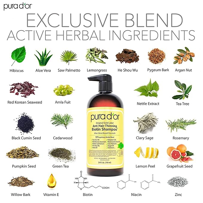 PURA D'OR Anti-Thinning Biotin Shampoo & Deep Moisturizing Conditioner Original Gold Label Set (24oz x2) Natural Earthy Scent, CLINICALLY TESTED Effective Results, Hair Thickening Product, Women & Men