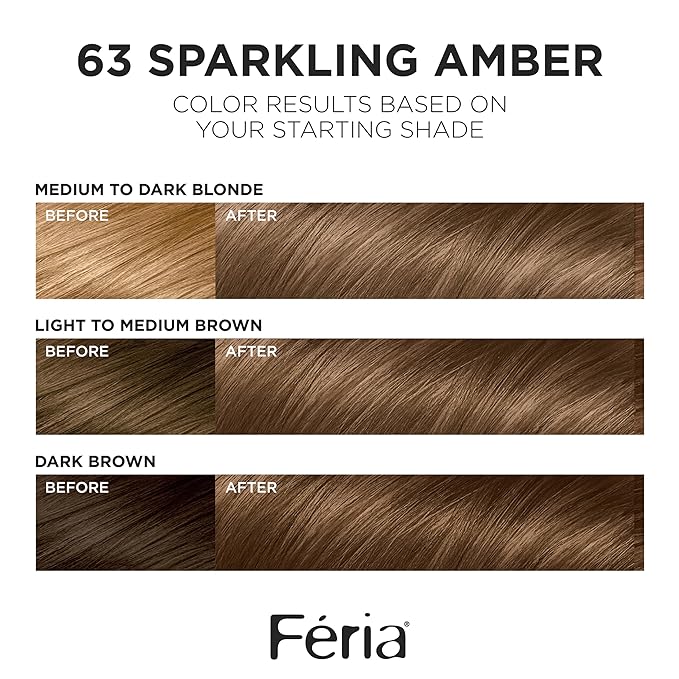 L'Oreal Paris Feria Multi-Faceted Shimmering