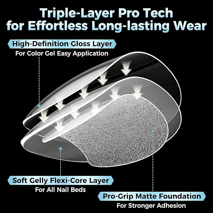 Short Almond Gel Nail Tips 360Pcs, Pre Etched Nail Tips Almond Shape Full Cover Soft Gel Fake Nails for Nails Extension DIY Art Salon 12 Sizes