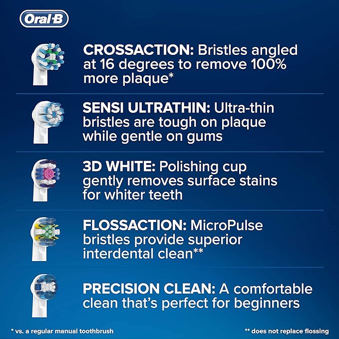 Oral B Toothbrush Refills Cross Action