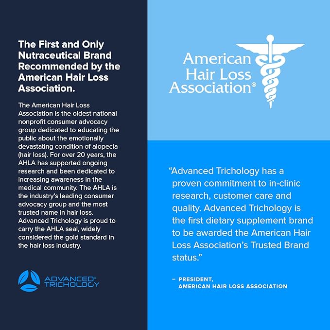 NutraM™ Hair Growth Serum – Dermatologist Tested, Approved* by American Hair Loss Association | Scalp DHT Blocker for Thinning Hair Men and Women, Backed by 20 Years of Hair Regrowth Clinic Experience