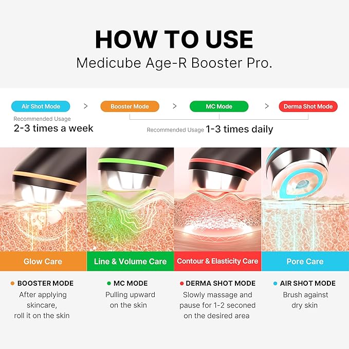medicube Age-R Booster Pro | 6-in-1 Real Glass Glow Beauty Massager | Looking Glass Skin | Korean Skin Care