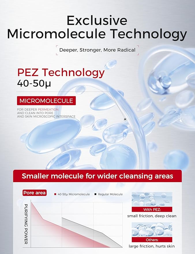 Exfoliating Face Scrub: Gentle Face Exfoliator Peeling Gel with PHA & AHA, Niacinamide - Chemical Exfoliant Peel Shot for Dead Skin Cells, Blackheads, Sebum Control & Pores Care 7.05OZ