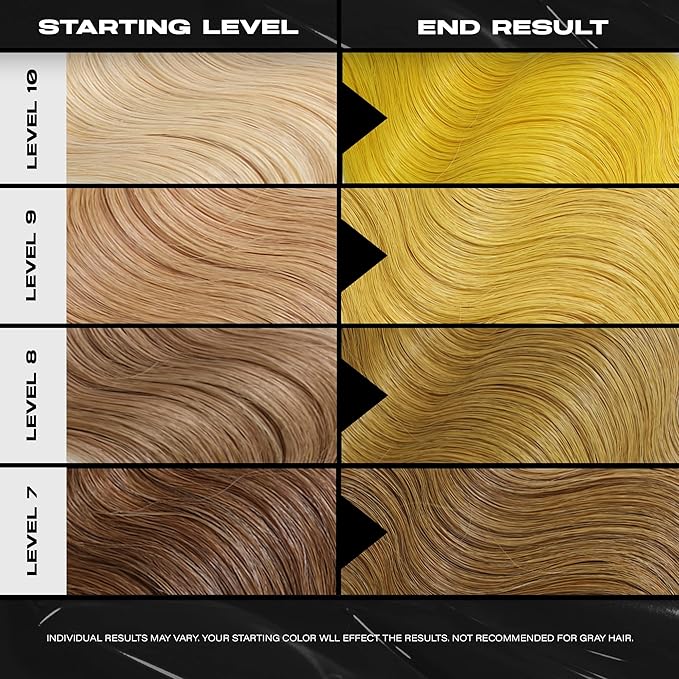 XMONDO Color Super Yellow Depositing