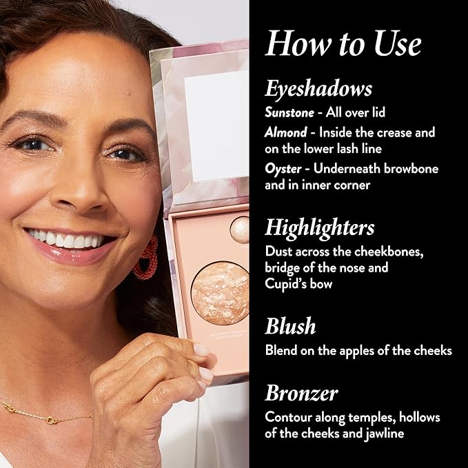 LAURA GELLER NEW YORK The Best of the