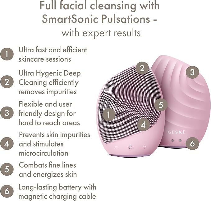 GESKE SmartAppGuided™ Sonic Facial Brush 5 in 1 | Vibrating Electric Facial Cleansing Brush | Soft Silicone Brush | Professional Facial Cleanser | Skin Cleanser & Exfoliator | Face Massager