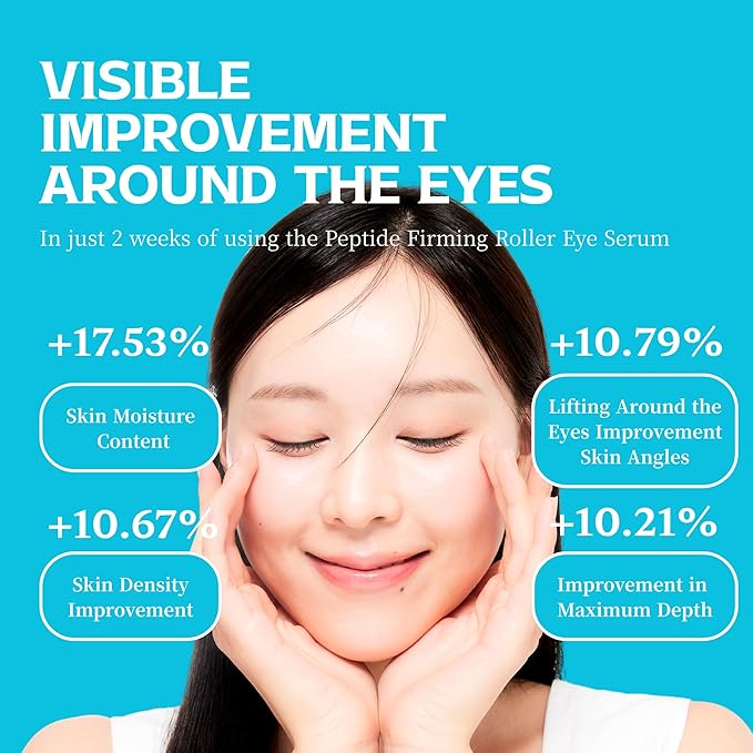 Re.SPN Peptide Firming Roller Eye Serum – For Puffy Eyes, Wrinkles & Dark Circles with Gua Sha Applicator, Vegan, Eye Peptide, Niacinamide, K-Beauty (0.67 fl oz)