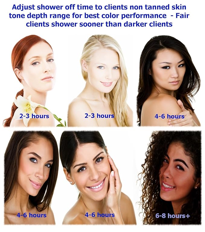 MaxiMist Elite Evo Pro Professional Sunless Spray Tan Machine with Brown Tent