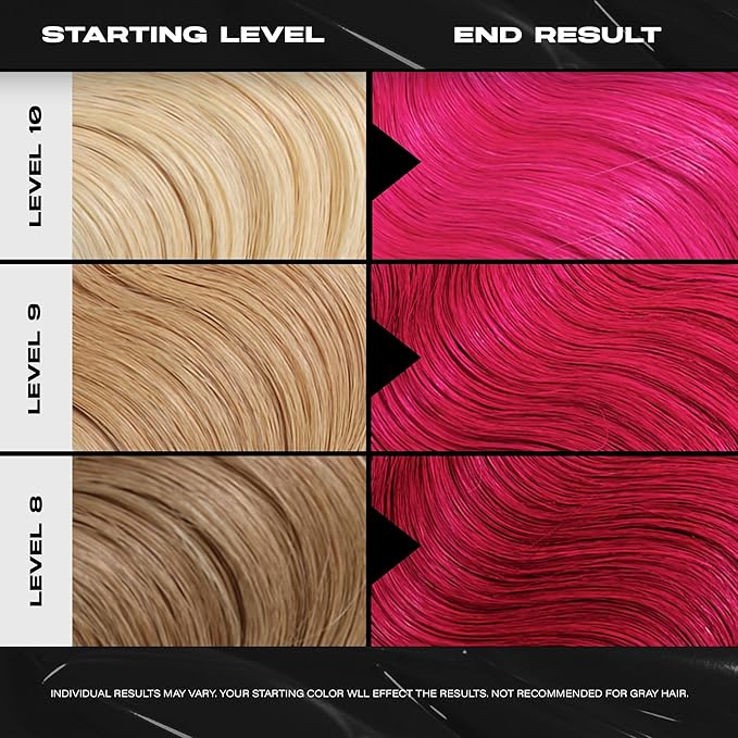 XMONDO Color Rhodolite Depositing Mask